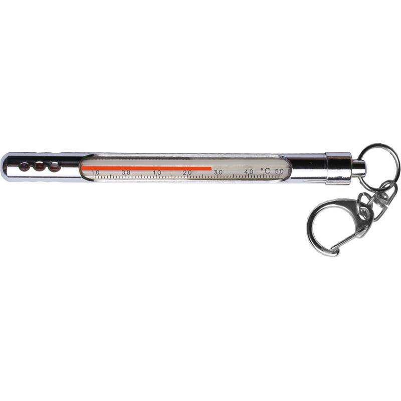 Wiggler thermometer